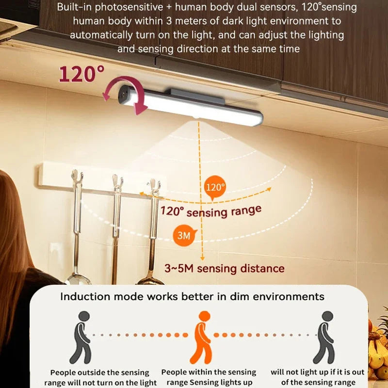LED Motion Sensor Night Lights Rechargeable Magnetic Reading Lamp 120°Rotary Dimming Light Room Bedside Kitchen Home Decoration