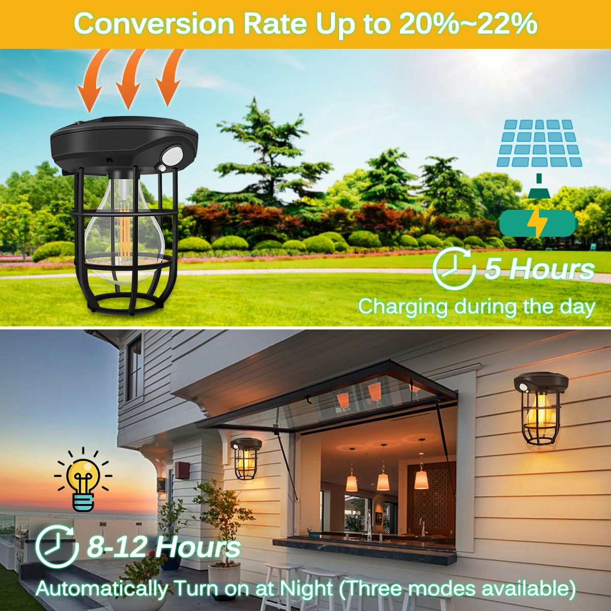 Solar Bulb Lantern Retro Style Hanging Or Wall Mounted Solar Decor Light Iron Art Creativity Waterproof E27 Solar Bulb Light