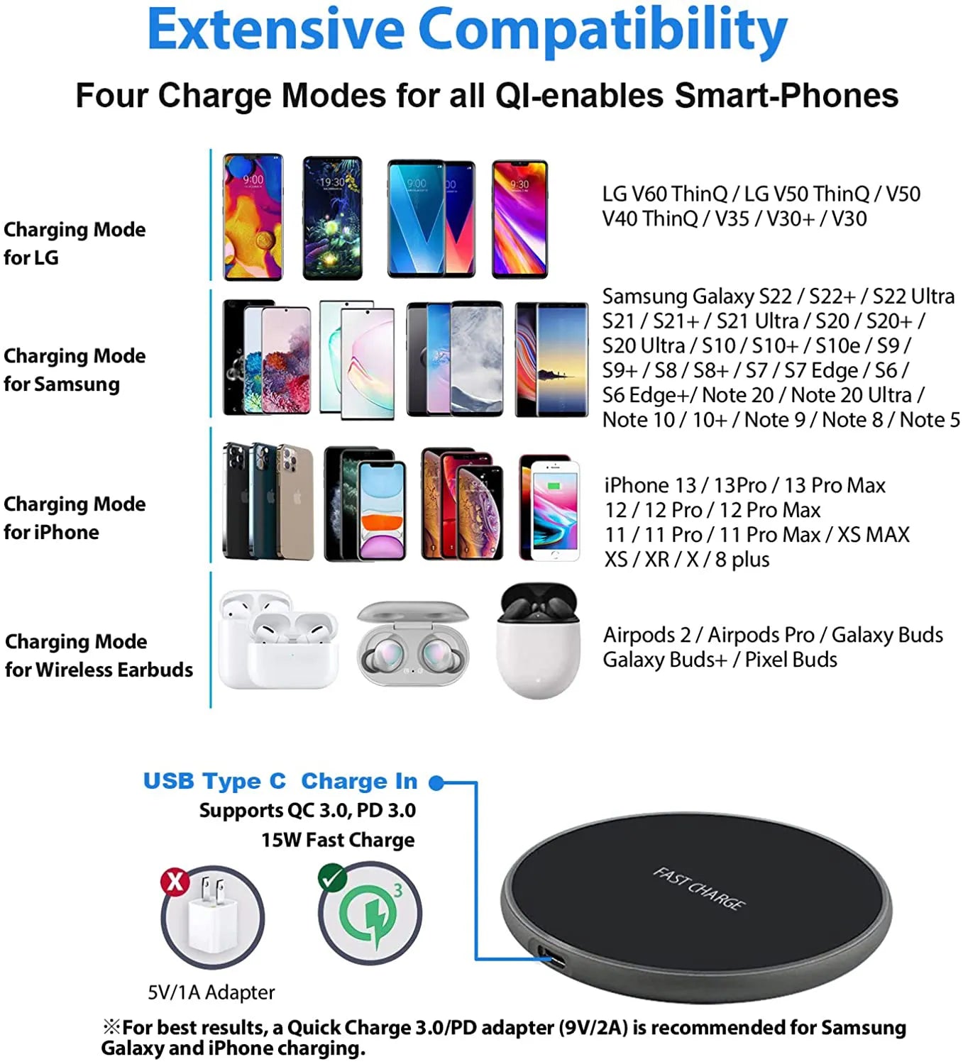 50W Wireless Charger For iPhone