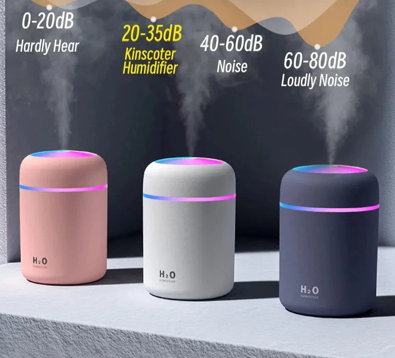 300ml H2O Air Humidifier